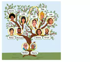 Vorschau - Spiele - Spielplan / Brettspiel "Meine Familie" mit Stammbaum - DaZ / Deutsch - Seite 2