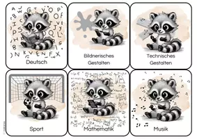 Vorschau - Arbeitsblätter - Elterngespräch: Stärken-Check (Growth Mindset) - Seite 3