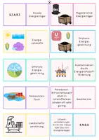 Vorschau - Spiele - Domino: Energierohstoffe (Ressourcennutzung und Ressourcenmanagement) - Seite 3