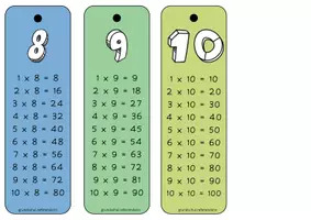 Vorschau - Anderer Materialtyp - Der 1 x 1 - Fächer - Seite 3