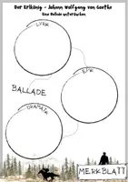 Vorschau - Arbeitsblätter - Merkmale einer Ballade - Erlkönig - Seite 1