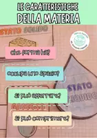 anteprima - Esperimenti - Le caratteristiche della materia: Scienze alla primaria - Pagina di copertina