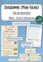 Vorschau - Stundenentwürfe - Mini-Unterrichtsreihe Diagramme - Klasse 1/2 - Deckblatt
