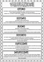 anteprima - Materiale di supporto/inclusione - Nuova Valutazione: supporto per gli alunni - Pagina 2