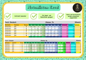 Vorschau - Anderer Materialtyp - Notenlisten: editierbare Excel-Vorlagen - Deckblatt