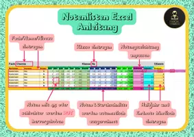 Vorschau - Anderer Materialtyp - Notenlisten: editierbare Excel-Vorlagen - Seite 1