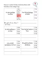 Vorschau - Arbeitsblätter - 4 Fälle richtig erfragen (weibliche Nomen) - Deckblatt