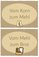 Vorschau - Unterrichtsreihen - Reihentransparenz "Vom Korn zum Brot" - Seite 3