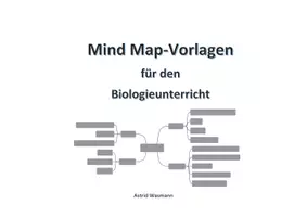 Vorschau - Arbeitsblätter - Mind Map Vorlagen - Deckblatt