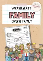 Vorschau - Arbeitsblätter - family | diverse family | Vokabelblatt | komplexe Familie - Deckblatt