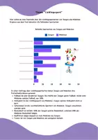 Προεπισκόπηση - Φύλλα εργασίας - Statistiken - Beliebte Themen der Jugendlichen - Σελίδα 3