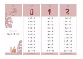 anteprima - Flashcard - Raccolta delle TABELLINE - Pagina 1
