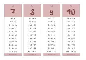 anteprima - Flashcard - Raccolta delle TABELLINE - Pagina 3