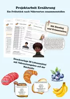 Vorschau - Stundenentwürfe - Ernährung Projektstunde: Ein Frühstück erstellen - Deckblatt