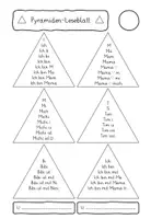 Vorschau - Arbeitsblätter - Lesestrategien 1. Klasse (Sprache, Stein, Papier i -s) - Seite 1