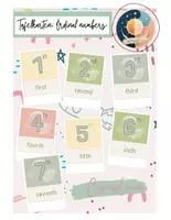 Vorschau - Spiele - Tafelkarten Ordinal numbers - Deckblatt
