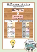 Vorschau - Poster - Tafelmaterial - Einführung des Präteritums - Deckblatt
