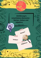 Vorschau - Arbeitsblätter - Wortarten entdecken – Nomen, Verben und Adjektive 📚✨ - Deckblatt