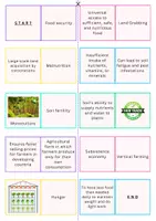 Vorschau - Spiele - Bili-Domino: Agricultural resources - Seite 3