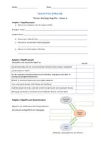 Vorschau - Arbeitsblätter - Erdkunde - Test: Wichtige Begriffe zu endogenen und exogenen Kräften - Deckblatt