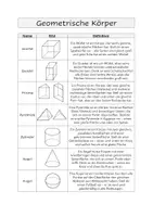 Vorschau - Merkblätter - Geometrische Körper - Definitionen - Seite 1