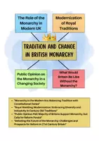 Vorschau - Arbeitsblätter - British Monarchy between Tradition and Change (Gruppenpuzzle) - Seite 2