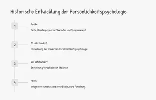 Vorschau - Fördermaterial/Inklusion - Präsentation: Persönlichkeitstheorien – Ansätze, Modelle und Entwicklungen als PDF und PowerPoint-Datei - Seite 3
