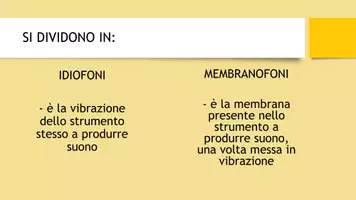 anteprima - Presentazioni / Lavagne - Famiglie delle percussioni (a suono det.) - presentazione - Pagina 3