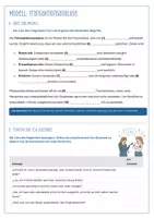 Vorschau - Arbeitsblätter - Kommunikationsmodell: Transaktionsanalyse - Deckblatt