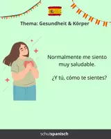 Vorschau - Bildkarten - Spanische Redekarten "Gesundheit und Körper" - Seite 3