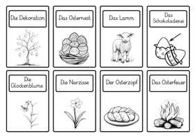 anteprima - Flashcard - Flashcard di Pasqua (in tedesco) / Bildkarten Ostern Deutsch - Pagina 2
