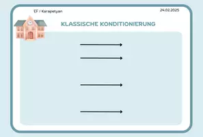 Vorschau - Arbeitsblätter - Fallbeispiel zur Klassischen Konditionierung Schulangst - Seite 1