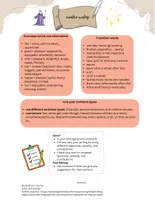 Vorschau - Arbeitsblätter - Creative writing: How to/ checklist: Klasse 6/ 7/ 8/ 9/ 10/ 11/ 12/ 13 - Seite 3