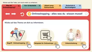 Vorschau - Unterrichtsreihen - Onlineshopping - Interaktive PDF - Seite 3