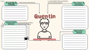 Vorschau - Arbeitsblätter - Master of Disaster: Charakteranalyse von Quentin und Stella - Seite 2
