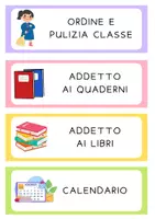 anteprima - Poster - Incarichi classe - Pagina di copertina
