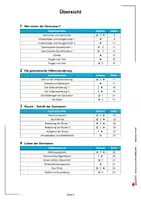 Vorschau - Arbeitsblätter - Stationenlernen Die Germanen | Völkerwanderung, Varusschlacht, Runen, Götter, Germanische Stämme, Niveaustufen, Laufzettel | Geschichte Sekundarstufe Klasse 5-11 Lösungen - Seite 3