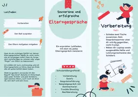 Vorschau - Anderer Materialtyp - Erfolgreiche Elterngespräche - Deckblatt