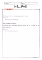 Vorschau - Arbeitsblätter - Négation - Verneinung im Französischen - Deckblatt