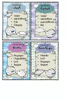 Vorschau - Stationenlernen - Ökologie: Spiel zum Flusslängsprofil und zu den Leitfischen / Einteilung Fließgewässer Fluss - Seite 2