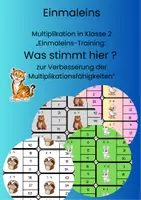 Vorschau - Spiele - Einmaleins Multiplikation Was stimmt hier? Spiel - Deckblatt