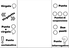 anteprima - Materiale di supporto/inclusione - Lapbook punteggiatura - Pagina 1