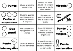anteprima - Materiale di supporto/inclusione - Lapbook punteggiatura - Pagina 2