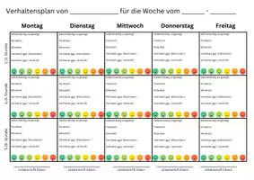 Vorschau - Fördermaterial/Inklusion - Verhaltensplan Verstärkerplan verschiedene Versionen - Seite 2