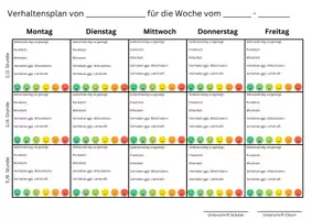 Vorschau - Fördermaterial/Inklusion - Verhaltensplan Verstärkerplan verschiedene Versionen - Seite 3