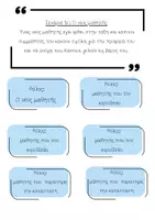 Προεπισκόπηση - Διαδραστικό υλικό - Παιχνίδι ρόλων για την ημέρα κατά του σχολικού εκφοβισμού - Σελίδα 2