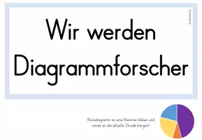 Vorschau - Stundenentwürfe - Diagramme Materialpaket (Entwurf + Unterrichtsreihe) - Seite 2