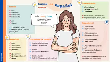 Vorschau - Unterrichtsreihen - 🗣️ Preséntate en catalán - Infografischer Leitfaden und Übungen - Seite 3