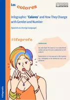 Vorschau - Unterrichtsreihen - 🎨 Los colores - Infografik und Übungen auf Spanisch - Deckblatt