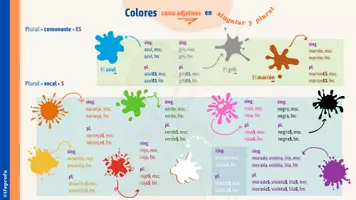 Vorschau - Unterrichtsreihen - 🎨 Los colores - Infografik und Übungen auf Spanisch - Seite 3